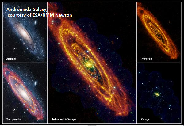 andromeda XMM