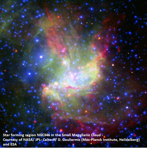 region NGC346